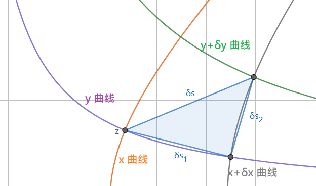 Pic. Exercise 1.1.4
