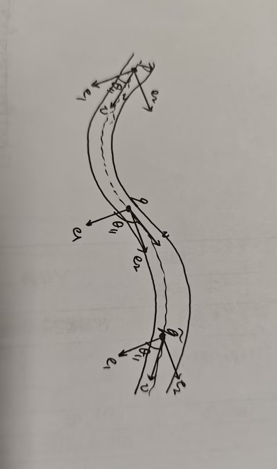 Pic. Exercise 4.3
