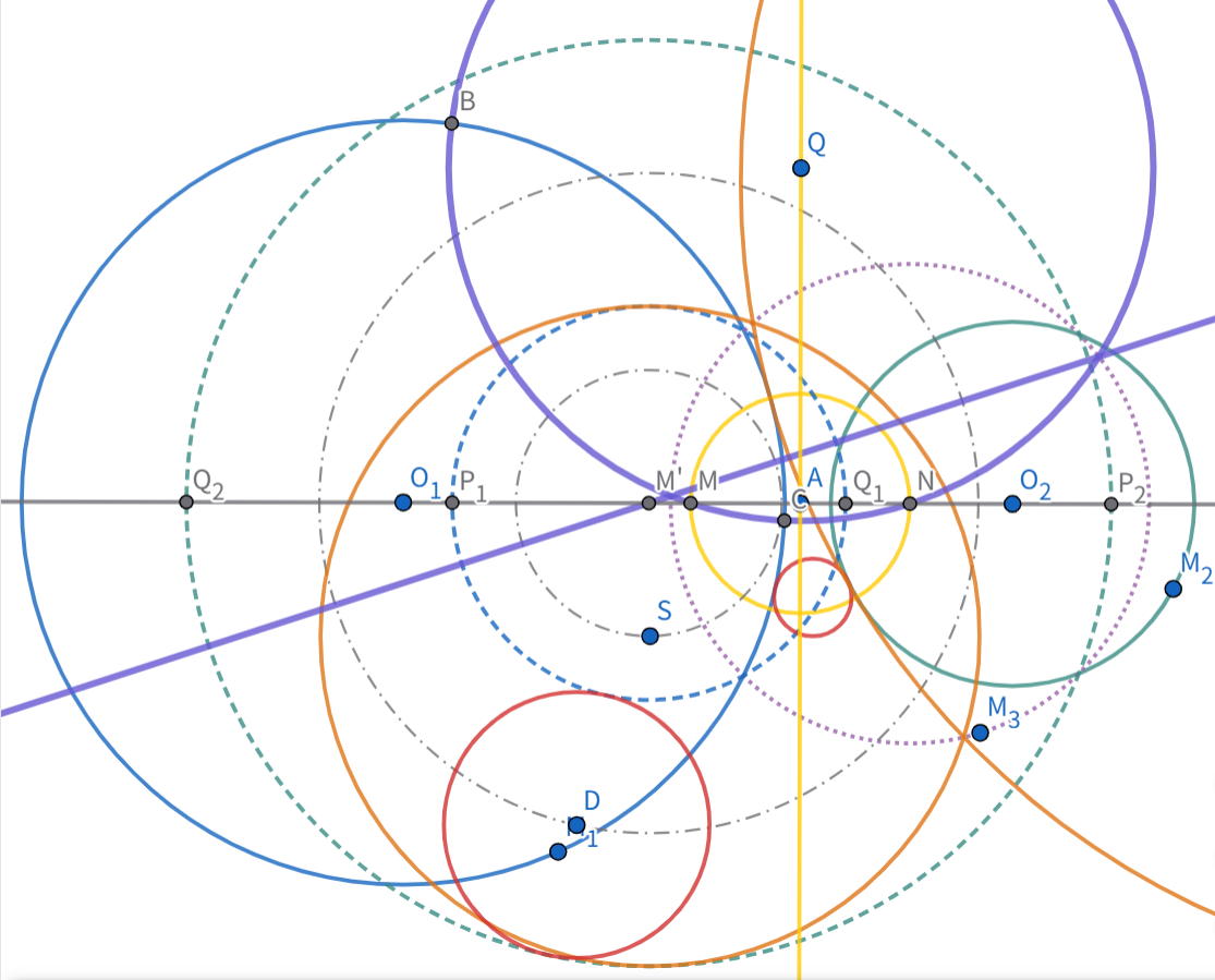 Pic Exercise 6.1.4.1.1