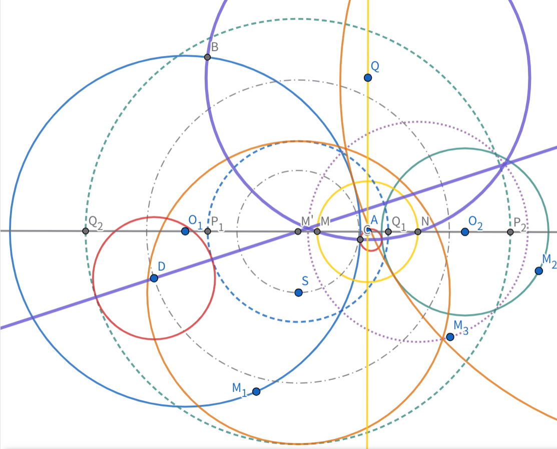 Pic Exercise 6.1.4.1.2.2