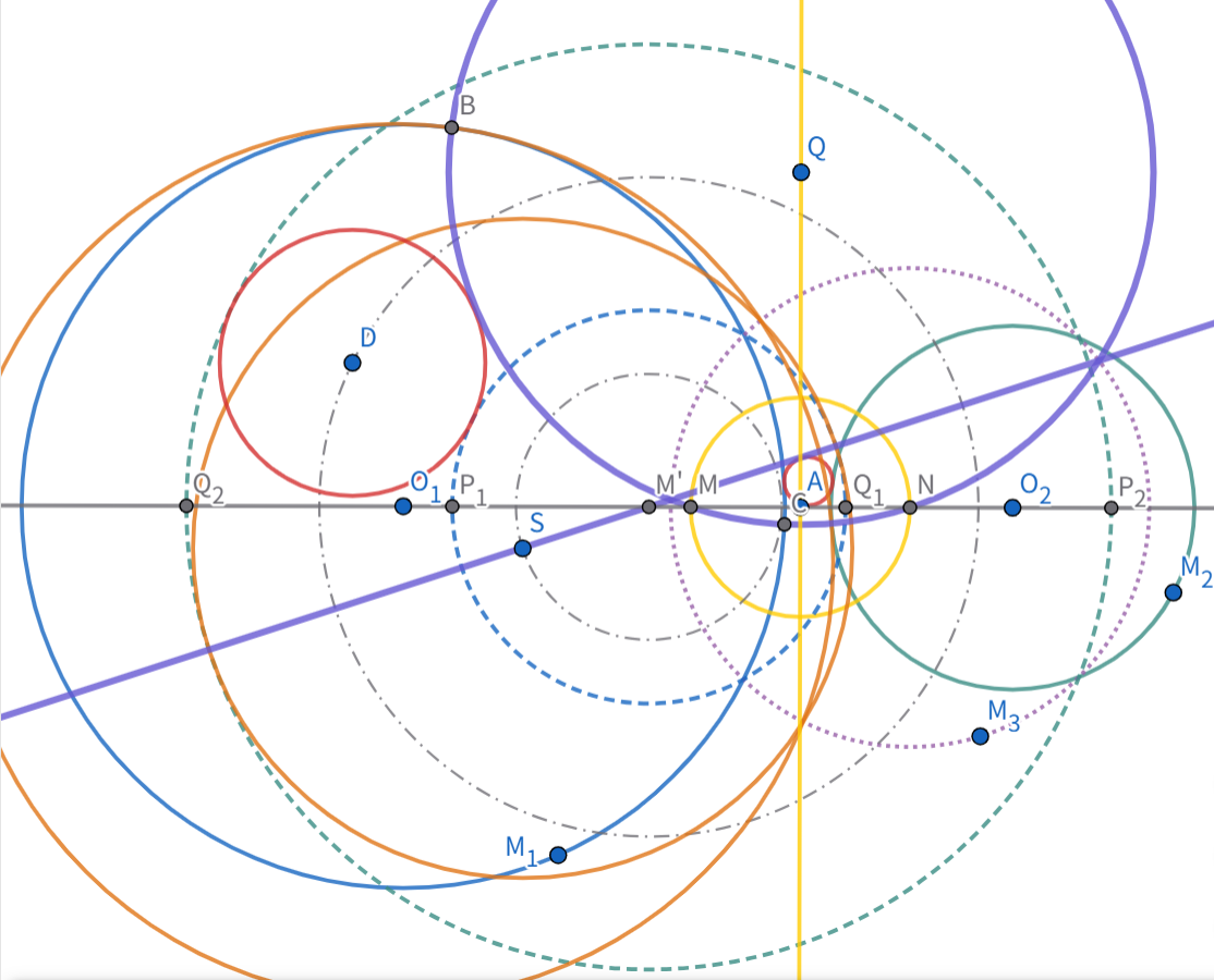 Pic Exercise 6.1.4.1.2.3