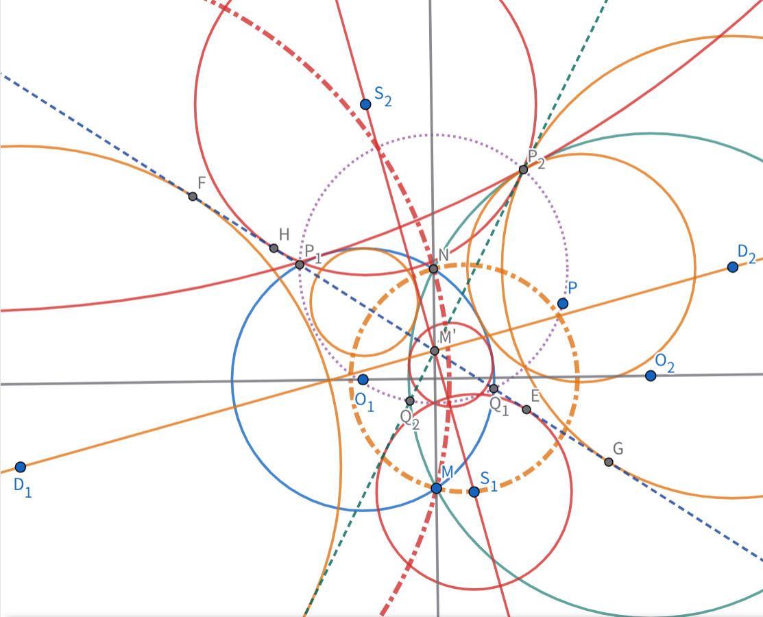 Pic Exercise 6.2.2.1